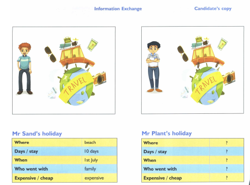 Đề thi Flyers - Speaking phần 2: Trao đổi thông tin, bản của thí sinh